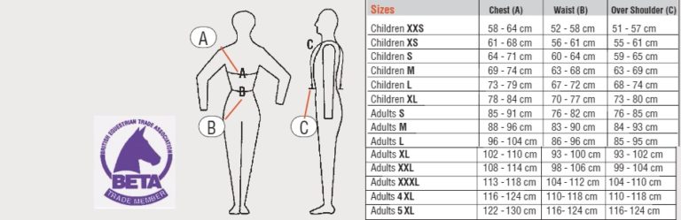 Body Protector Size Chart