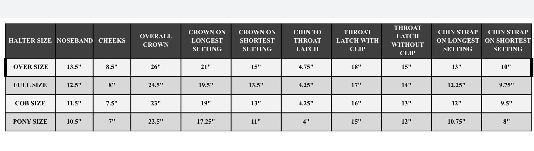 Halter Size Chart